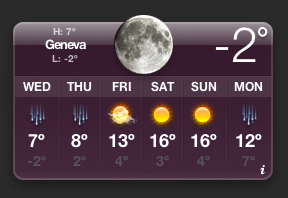 Weather widget: Geneva, February 20, 2008: cold and raining soon