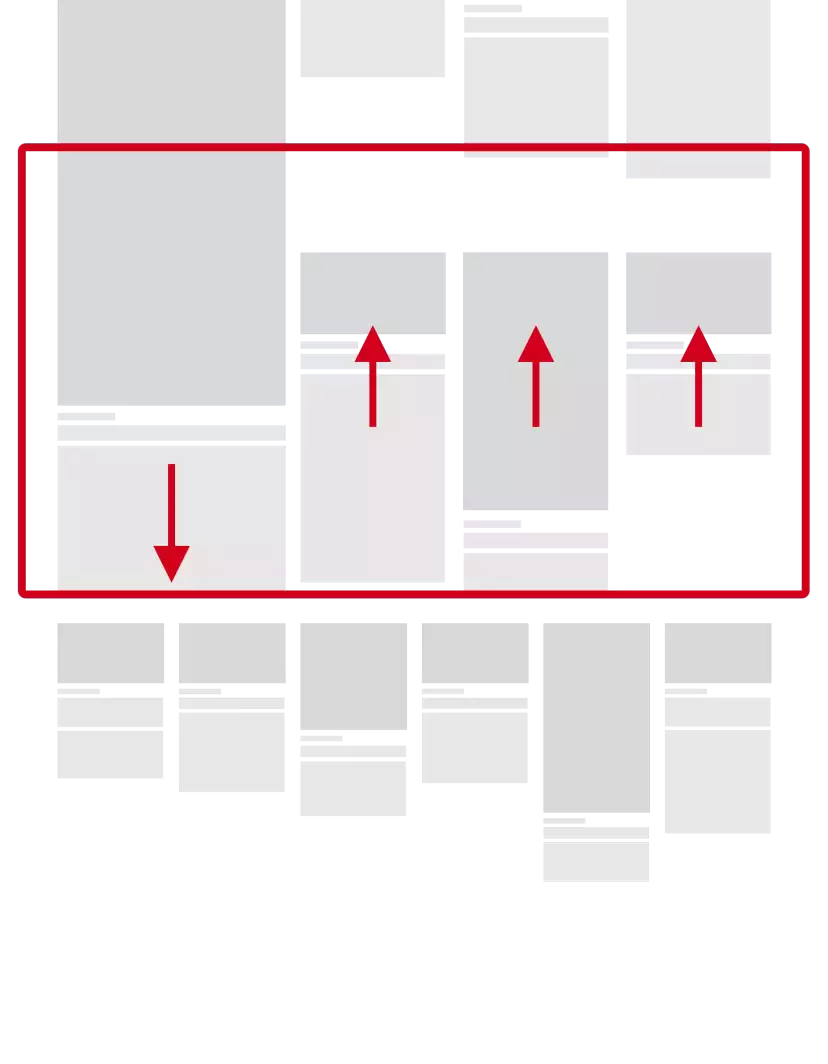 An illustration of the scrolling