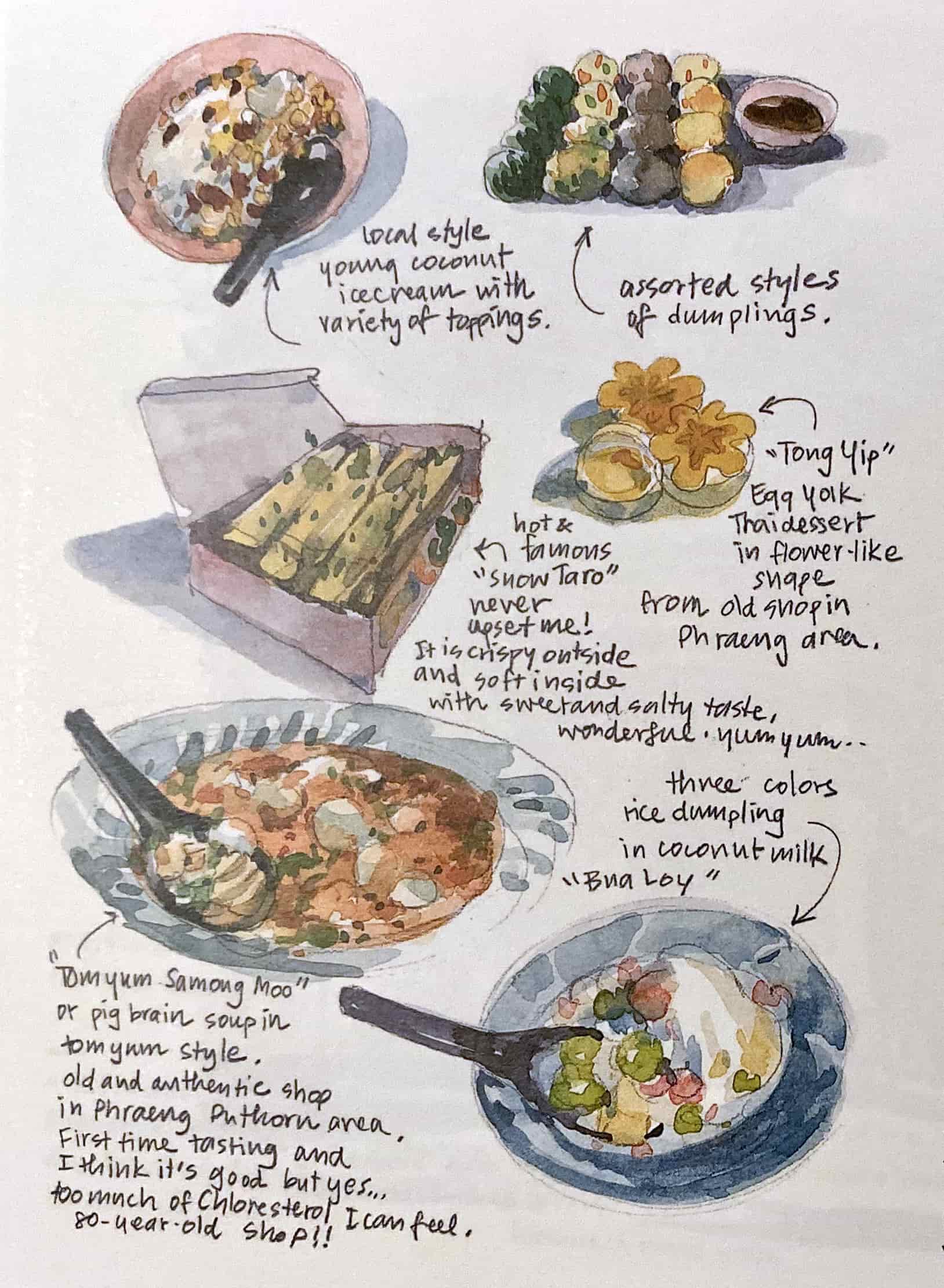 Recipes