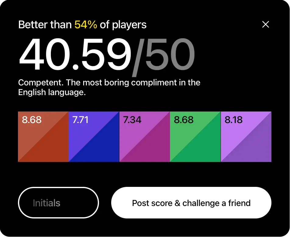 Final score 40.59/50