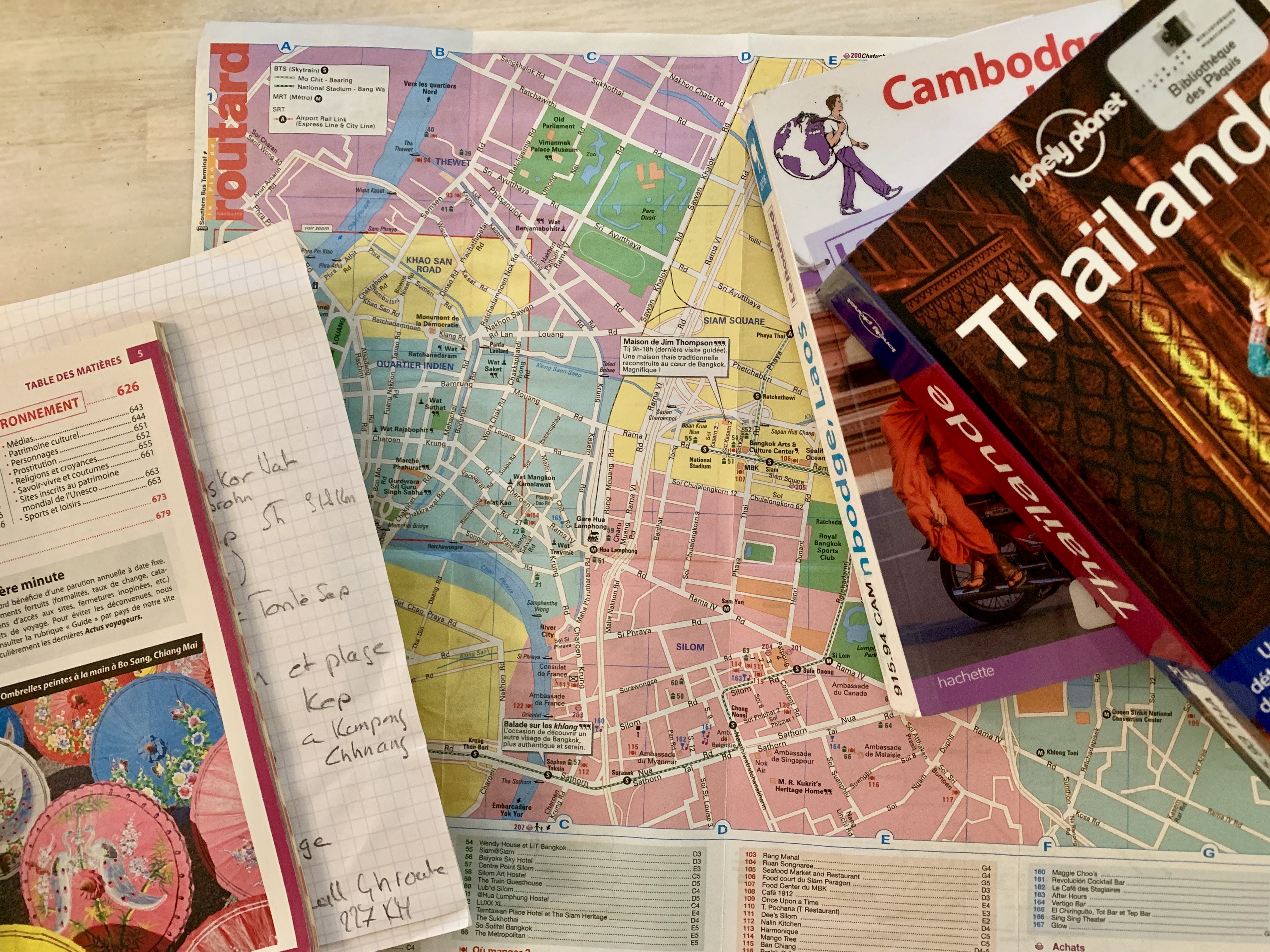 Maps and travel guide books